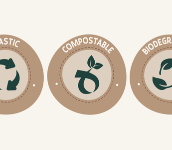 Plastic vs Compostable vs Biodegradable: Practicing in E-commerce Packaging