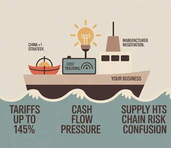 Navigating the Tariff Storm: A Business Survival Guide